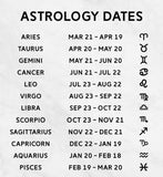 Zodiac Mug